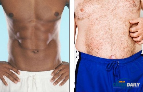 黃瓜、番茄還是雪人？英研究揭示現(xiàn)代男性有7種身材
