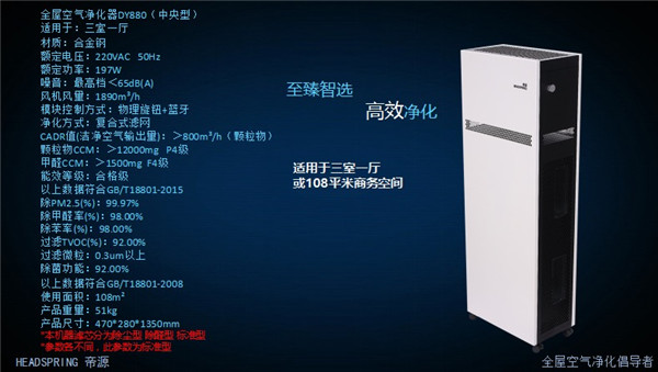部分機(jī)型外觀及參數(shù)