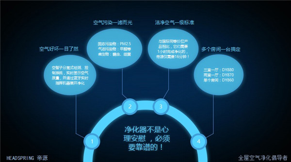 核心優(yōu)勢(shì)