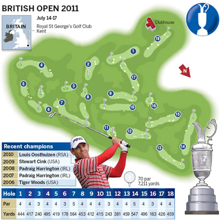 Rory Ready To Roar