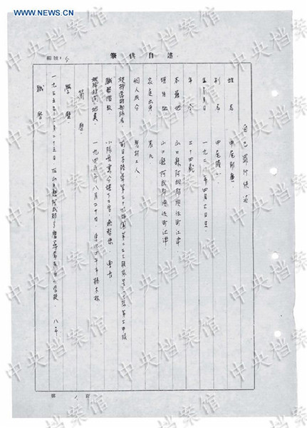 Japanese soldiers fried, ate human flesh of Chinese civilian: archive