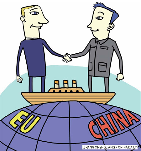 Convergence of interests