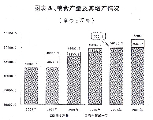 國民經(jīng)濟(jì)和社會(huì)發(fā)展計(jì)劃報(bào)告、中央和地方預(yù)算報(bào)告發(fā)布