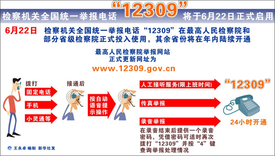 高檢院舉報(bào)中心網(wǎng)站因訪問(wèn)量過(guò)大無(wú)法順暢登陸