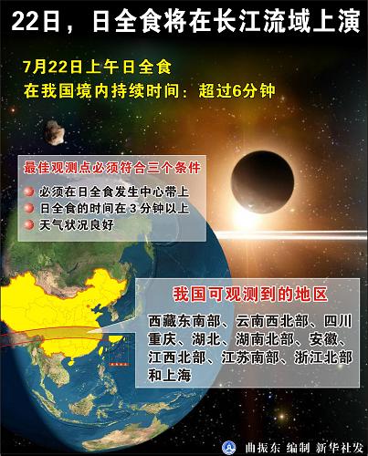 國務(wù)院辦公廳發(fā)出通知要求妥善做好應(yīng)對日全食工作