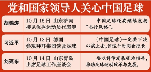 足代會(huì)確定年內(nèi)舉行 領(lǐng)導(dǎo)人關(guān)注恐引發(fā)重大改革