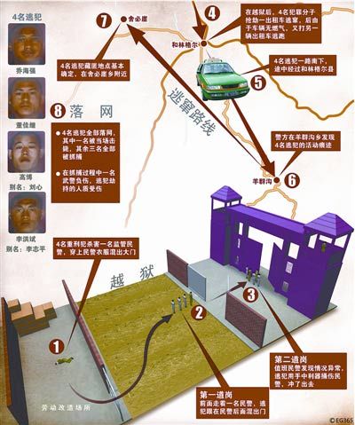 內(nèi)蒙犯人越獄細(xì)節(jié)：切斷獄警手指用指紋開門