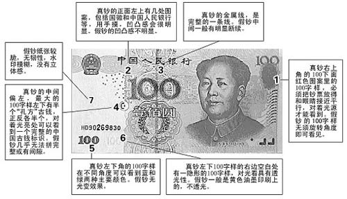 公安部詳解恢復(fù)成立反假幣處 將轉(zhuǎn)向長效機(jī)制