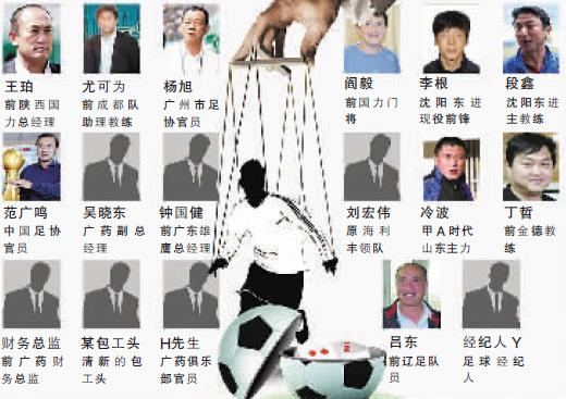 中國每年10萬億賭資流出境外 最大害群之馬非莊家