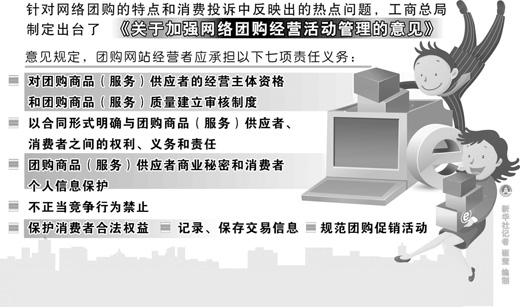 團(tuán)購預(yù)付款“過期不退”，違法！