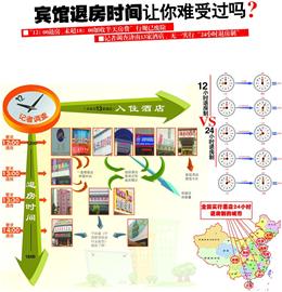 賓館退房時間讓你難受過嗎？12點退房規(guī)定早刪除