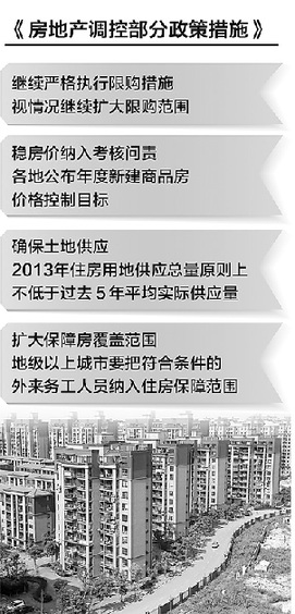 專家：調(diào)控能否取得成效關(guān)鍵在于地方執(zhí)行