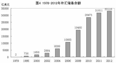 改革開放鑄輝煌 經(jīng)濟(jì)發(fā)展譜新篇：1978年以來我國經(jīng)濟(jì)社會發(fā)展的巨大變化