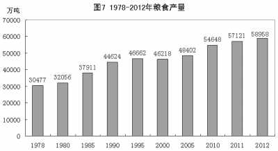 改革開(kāi)放鑄輝煌 經(jīng)濟(jì)發(fā)展譜新篇：1978年以來(lái)我國(guó)經(jīng)濟(jì)社會(huì)發(fā)展的巨大變化
