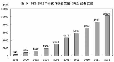 改革開放鑄輝煌 經(jīng)濟(jì)發(fā)展譜新篇：1978年以來我國(guó)經(jīng)濟(jì)社會(huì)發(fā)展的巨大變化