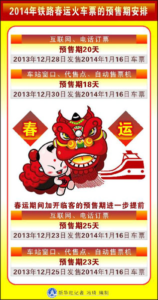 360推搶票新功能 所有火車(chē)票免費(fèi)代買(mǎi)