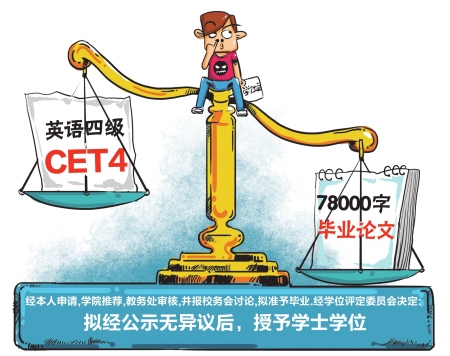 畢業(yè)生沒過四級(jí)寫8萬字論文 大學(xué)破例公示特授學(xué)位