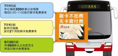 成都200余公交線路清晨刷卡免費(fèi)