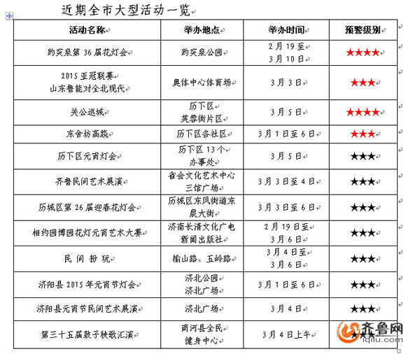 濟南交警發(fā)布元宵節(jié)交通預警 趵突泉南門將“禁車”