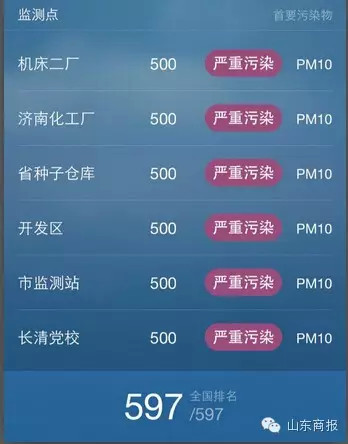 沙塵暴來(lái)襲濟(jì)南空氣質(zhì)量爆表 PM10達(dá)到728