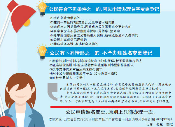 “女漢子”改名遇上政策門(mén)檻 戶(hù)籍姓名只能改一次
