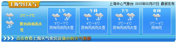 申城今開(kāi)學(xué)雨夾雪來(lái)襲 明雨勢(shì)增大申城陰冷難耐