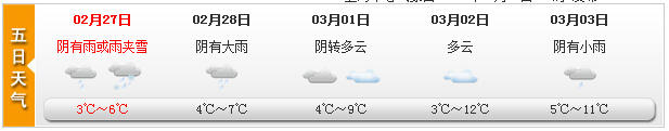 申城今開(kāi)學(xué)雨夾雪來(lái)襲 明雨勢(shì)增大申城陰冷難耐
