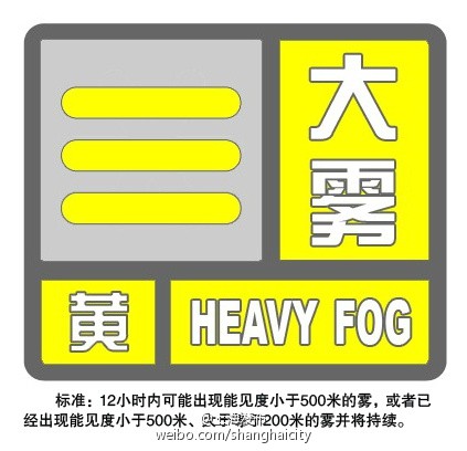 上海20時05分發(fā)布大霧黃色預(yù)警信號