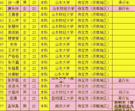 招行濟(jì)南分行證實