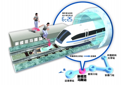 南京輕生女跳進(jìn)地鐵鐵軌 四節(jié)車(chē)廂駛過(guò)僅受輕傷