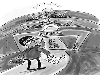 杭州，大學(xué)生創(chuàng)業(yè)有底氣