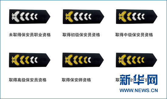 全國(guó)保安將換著新式服裝和統(tǒng)一標(biāo)志(組圖)