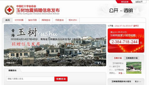 發(fā)哥捐1分成龍6毛 紅十字會:10萬以下不可查