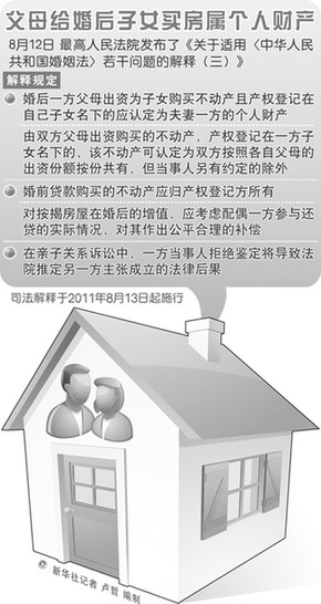 婚姻法解釋(三)出臺 “新結(jié)婚時代”的權(quán)利宣言