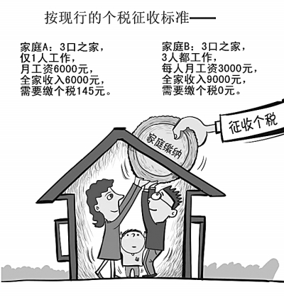 按家庭征收個(gè)稅，公平嗎？