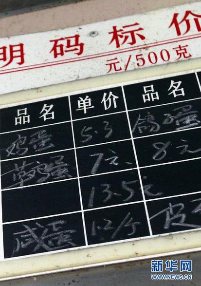 多地雞蛋價格飛漲 網(wǎng)友戲稱“火箭蛋”