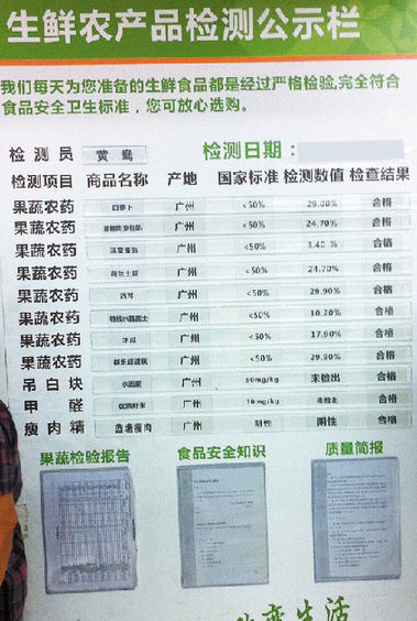 家樂福華潤(rùn)萬家檢測(cè)室成擺設(shè) 檢測(cè)報(bào)告只改日期