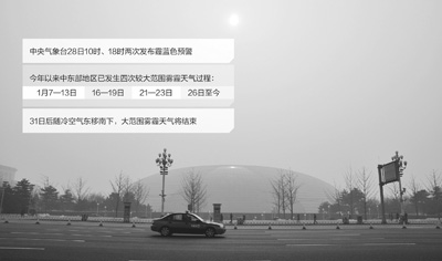中央氣象臺首發(fā)“霾”預(yù)警（熱點解讀）