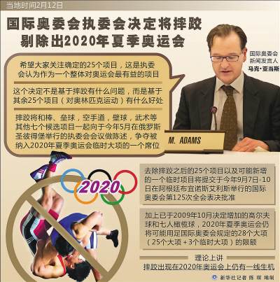 摔跤摔了跤 古競(jìng)技作古——奧運(yùn)出局項(xiàng)目誰(shuí)來補(bǔ)？