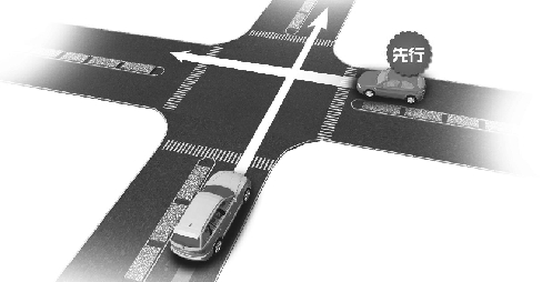 兩車路口交會(huì)沒有紅綠燈 你先行還是我先行
