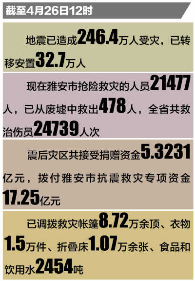 凝聚中國力量