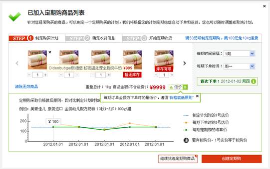 關(guān)愛不只在“父親節(jié)” 1號店定期購送愛到家