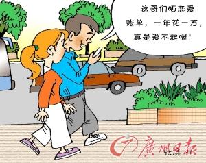 網(wǎng)友曬大學(xué)生戀愛(ài)賬1年花1萬(wàn) 男生大呼“愛(ài)不起”
