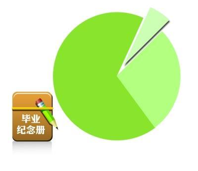 畢業(yè)生控訴母校：沒(méi)上本二連畢業(yè)紀(jì)念冊(cè)進(jìn)不了