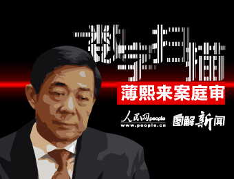 薄熙來受賄、貪污、濫用職權(quán)案將于9月22日一審宣判