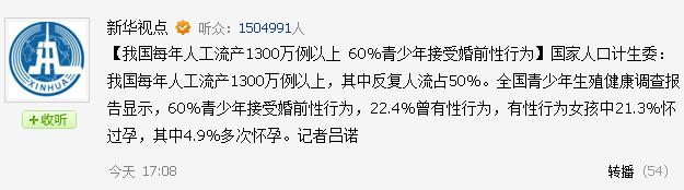 我國每年人工流產(chǎn)超1300萬例 反復(fù)人流占50%
