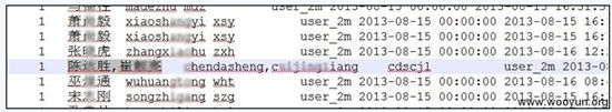 報(bào)告稱如家漢庭等大批酒店開房記錄泄露(圖)