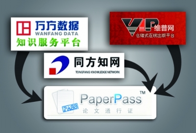 “國內(nèi)最牛”論文比對(duì)網(wǎng)站 數(shù)據(jù)非法復(fù)制被追責(zé)