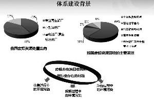 北京電動(dòng)自行車年產(chǎn)廢鉛酸電池約2萬噸 6成進(jìn)小作坊