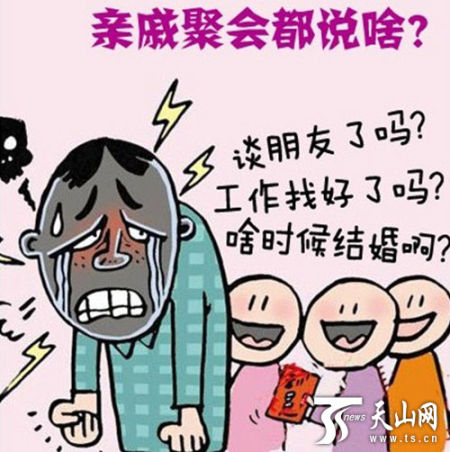 記者街頭采訪:過年回家你最怕被問什么